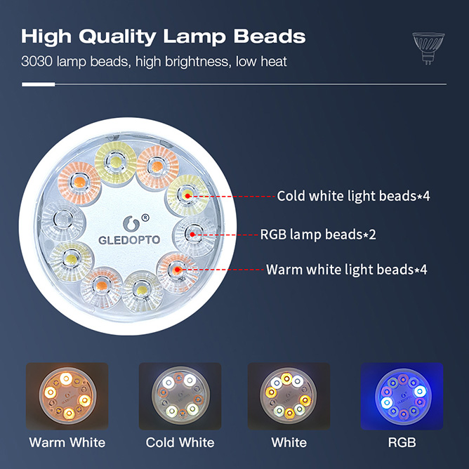Zigbee MR16 LED Bulb DC12V 4W RGB CCT Smart Phone Control LED Spotlight